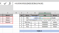 Cara Menggunakan Rumus VLOOKUP Excel_1